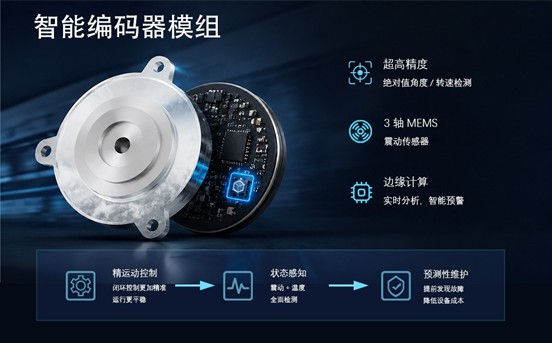 编码器图.jpg
